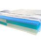 Saltea Dual DREAMS Memory cu husa Silver Care 4D H30 cm