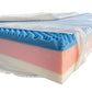 Saltea PLATINUM Memory husa TENCEL 4D H22 cm