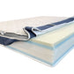 Saltea MICROPOKET 1600 Memory Grafitat cu husa Silver Care 4D H27