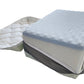 Saltea ERGONOMICA Memory husa ALOE VERA 4D H22 cm